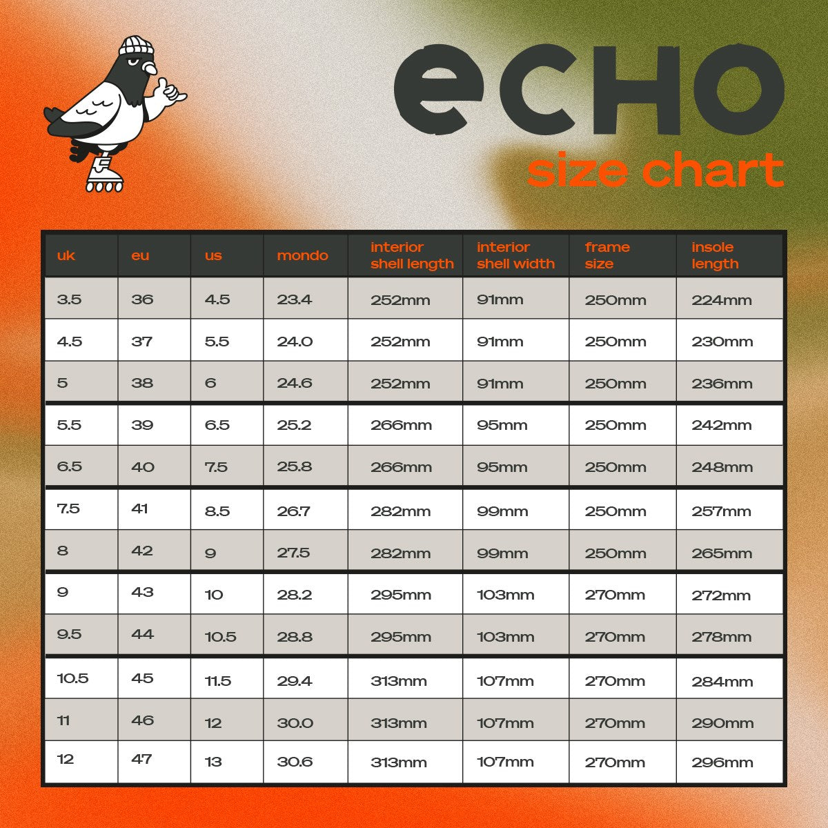 ECHO Verve Aggressive Skates (Cream)